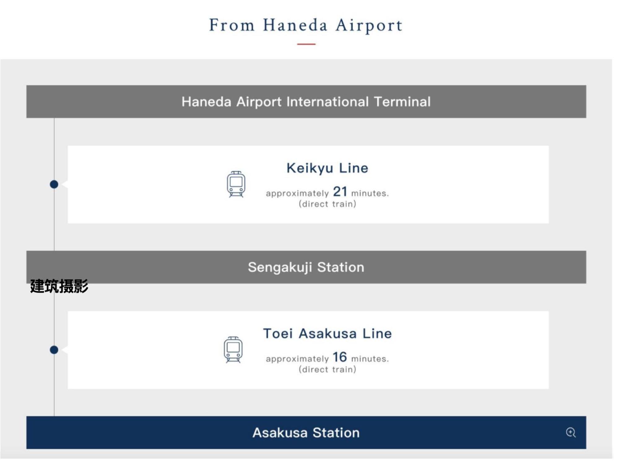 桜の川7 Asakusa 901 Kuramae Train 3Mins Free Wifi Eight People Quiet,Cook,Perfect Facilities Tokyo Bagian luar foto