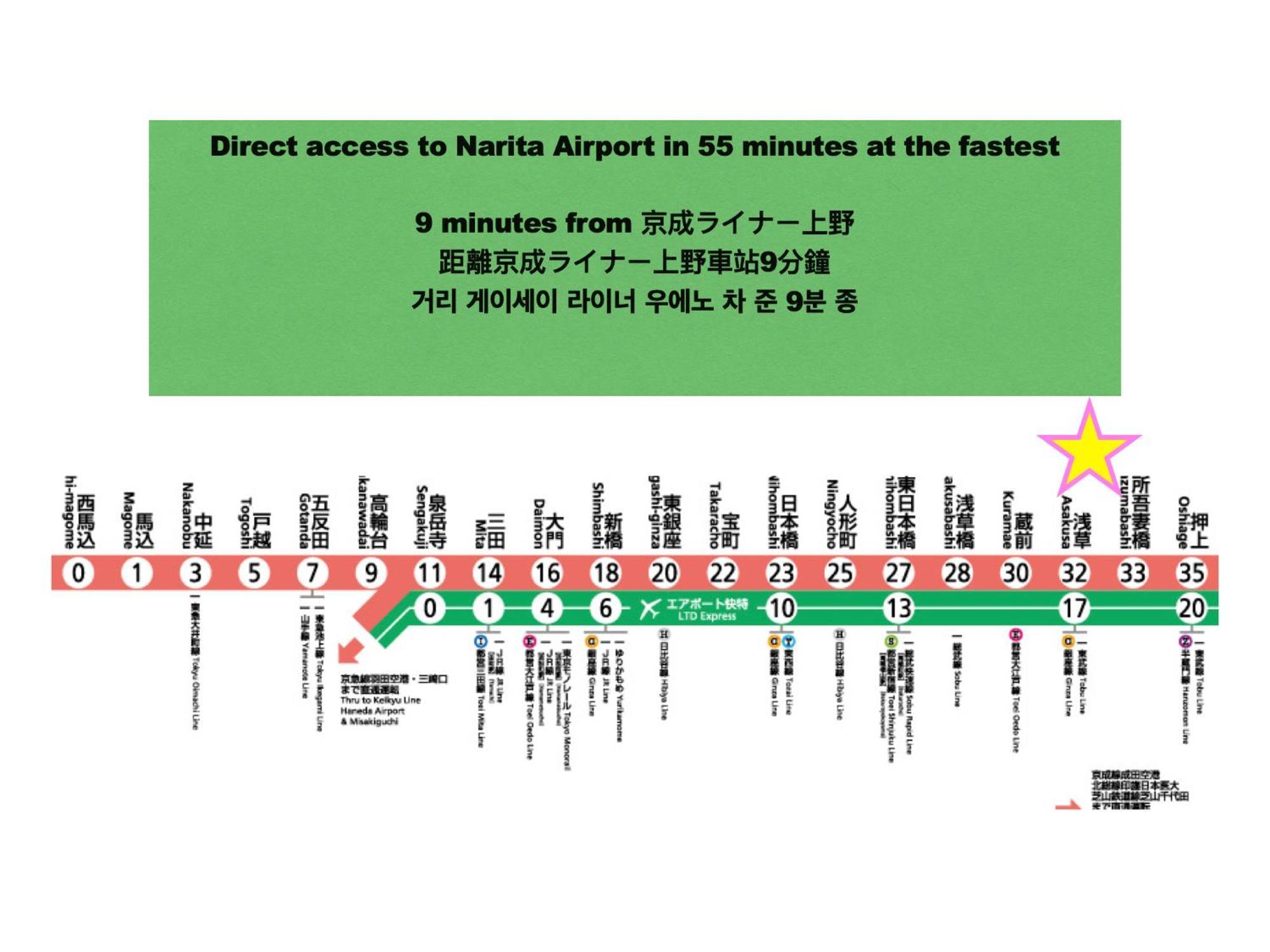 桜の川7 Asakusa 901 Kuramae Train 3Mins Free Wifi Eight People Quiet,Cook,Perfect Facilities Tokyo Bagian luar foto